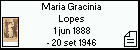 Maria Gracinia Lopes