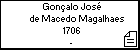 Gonalo Jos de Macedo Magalhaes