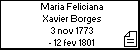 Maria Feliciana Xavier Borges