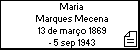Maria Marques Mecena