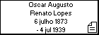 Oscar Augusto Renato Lopes