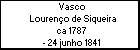 Vasco Loureno de Siqueira