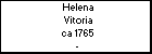 Helena Vitoria