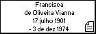Francisca de Oliveira Vianna