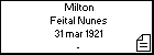 Milton Feital Nunes
