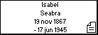 Isabel Seabra
