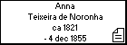 Anna Teixeira de Noronha