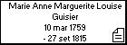 Marie Anne Marguerite Louise Guisier