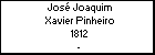 Jos Joaquim Xavier Pinheiro