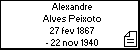 Alexandre Alves Peixoto
