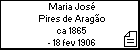 Maria Jos Pires de Arago