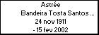 Astre Bandeira Tosta Santos Silva