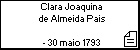 Clara Joaquina de Almeida Pais