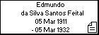 Edmundo da Silva Santos Feital