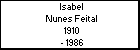 Isabel Nunes Feital