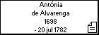 Antnia de Alvarenga