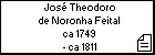Jos Theodoro de Noronha Feital