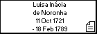 Luisa Incia de Noronha