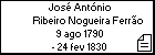 Jos Antnio Ribeiro Nogueira Ferro