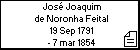 Jos Joaquim de Noronha Feital