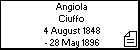 Angiola Ciuffo