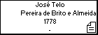 José Telo Pereira de Brito e Almeida