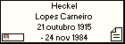 Heckel Lopes Carneiro