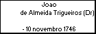 Joao de Almeida Trigueiros (Dr)