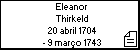 Eleanor Thirkeld