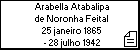 Arabella Atabalipa de Noronha Feital