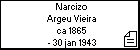Narcizo Argeu Vieira