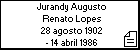 Jurandy Augusto Renato Lopes