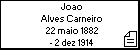 Joao Alves Carneiro
