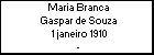Maria Branca Gaspar de Souza