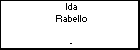 Ida Rabello