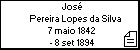José Pereira Lopes da Silva