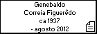 Genebaldo Correia Figuerdo