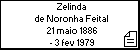 Zelina de Noronha Feital
