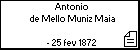 Antonio de Mello Muniz Maia