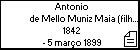 Antonio de Mello Muniz Maia (filho)
