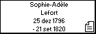 Sophie-Adle Lefort