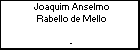 Joaquim Anselmo Rabello de Mello