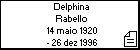 Delphina Rabello