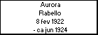 Aurora Rabello