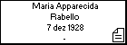 Maria Apparecida Rabello