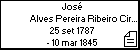 José Alves Pereira Ribeiro Cirne