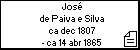 José de Paiva e Silva