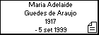 Maria Adelaide Guedes de Araujo
