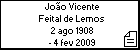 João Vicente Feital de Lemos