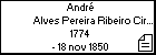 André Alves Pereira Ribeiro Cirne